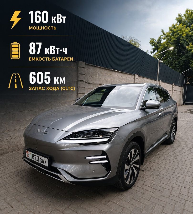 BYD Song Plus